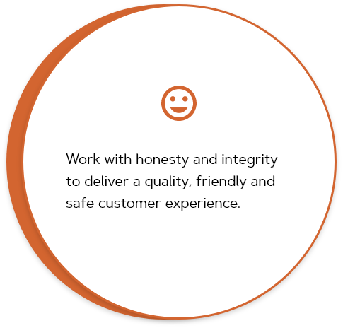 Work with honesty and integrity