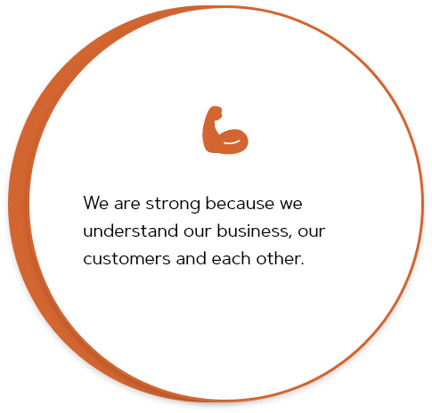 We are strong because we understand our business
