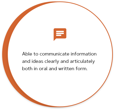 Able to communicate information and ideas clearly